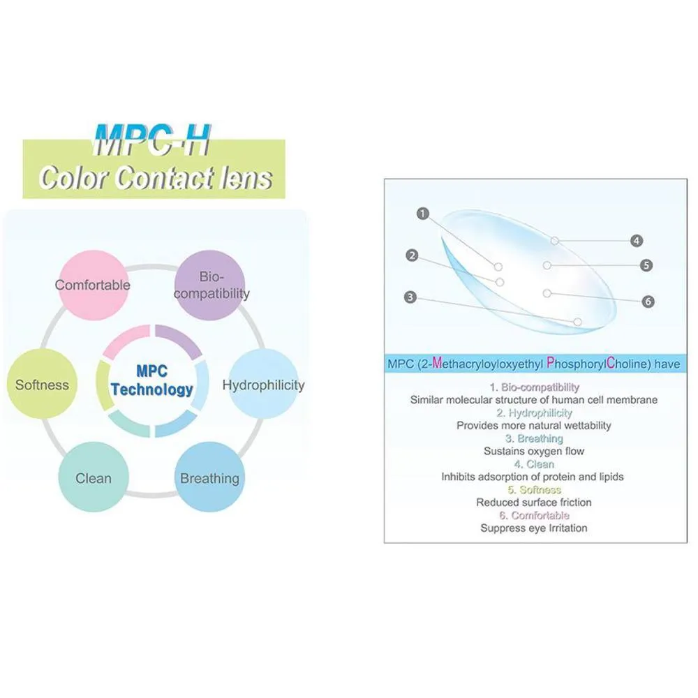 Ocean Blue Tone 2 Contact Lenses (90 days)