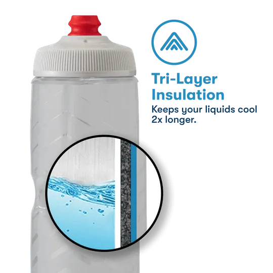 Polar Bottle Breakaway Muck Insulated Zipper Bottle